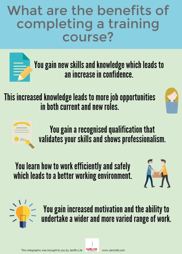 Benefits of Training Courses (1)